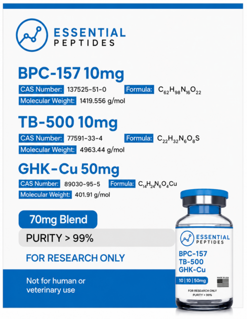 BPC-157 & TB-500 & GHK-Cu Blend (70mg)